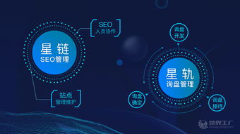 世界工廠網 以技術為驅動，優(yōu)化團隊提升訂單轉化率的軟件開發(fā)策略